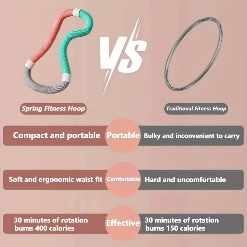 Effective Weight Loss Spring Fitness Hoop