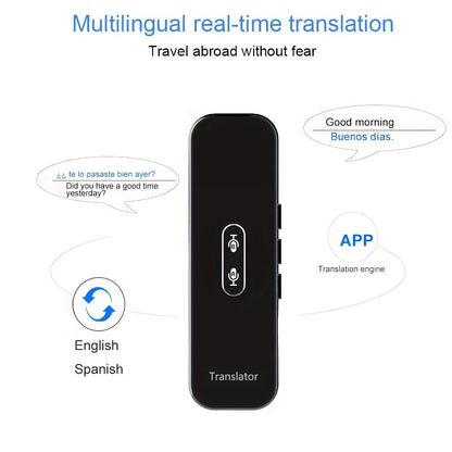 Smart Voice Translator 137 Languages
