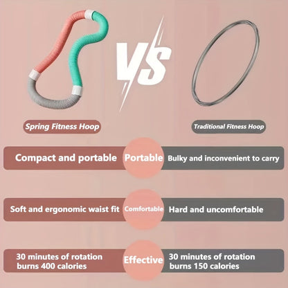 Effective Weight Loss Spring Fitness Hoop